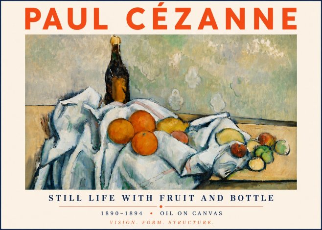Paul Cézanne Still Life with Fruit and Bottle No6 - Affiche