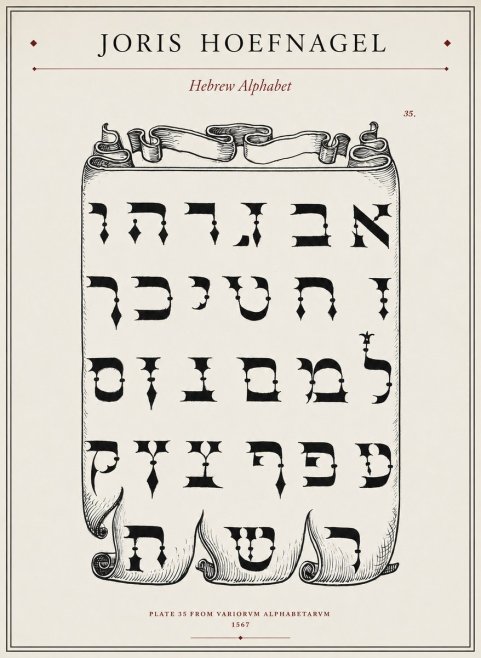 Joris Hoefnagel Hebrew Alphabet No1 - Affiche