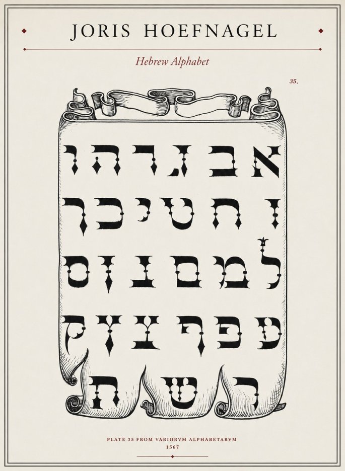 Joris Hoefnagel Hebrew Alphabet No1 - Affiche