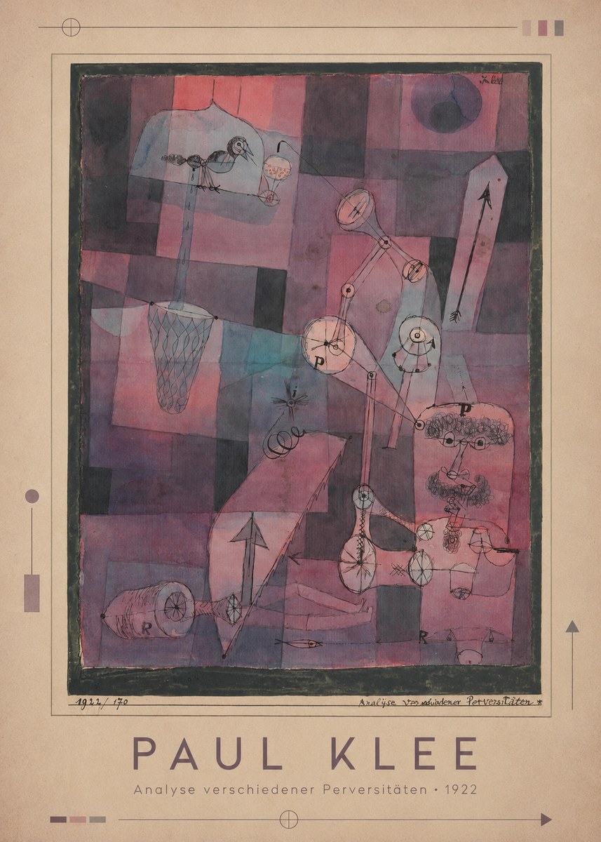 Paul Klee Analyse Verschiedener Perversitäten No2 - Affiche